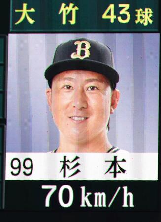 　４回、大竹が杉本に投じた７０キロの球速表示（撮影・北村雅宏）