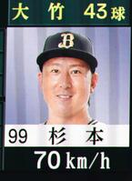 　４回、大竹が杉本に投じた７０キロの球速表示（撮影・北村雅宏）