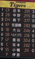 　発表された阪神スタメン（撮影・西岡正）
