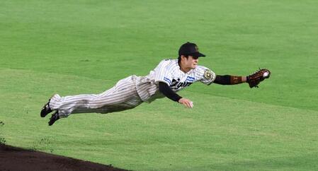 デイリースポーツ 主要ニュース