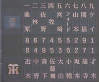 　阪神対ＤｅＮＡ戦のスターティングメンバー（撮影・北村雅宏）