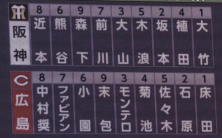 　広島対阪神戦のスターティングメンバー（撮影・北村雅宏）
