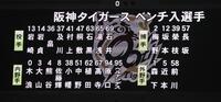 　２日対ヤクルト戦の阪神ベンチ入選手（撮影・北村雅宏）