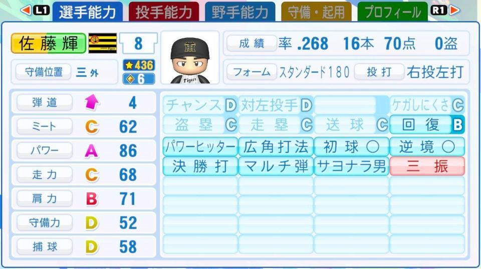 　一般社団法人日本野球機構承認©Ｋｏｎａｍｉ　Ｄｉｇｉｔａｌ　Ｅｎｔｅｒｔａｉｎｍｅｎｔ