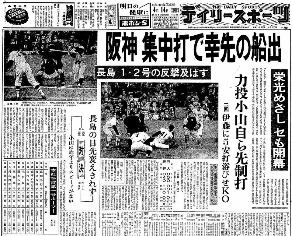 １９６３年４月１４日のデイリスポーツ１面