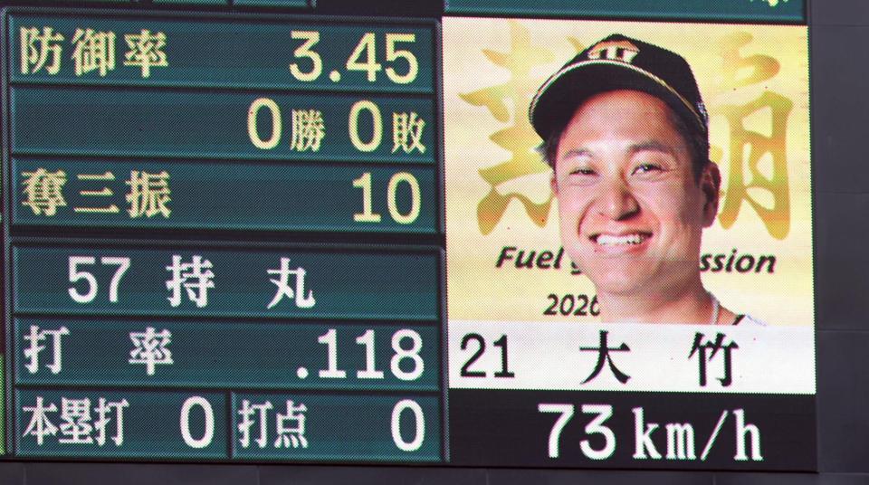 ５回、大竹は持丸に７３キロのスローボールを投じる（撮影・山口登）