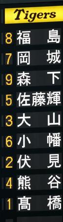 発表された阪神スタメン（撮影・西岡正）