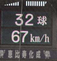 ４回、大竹はヒュンメルに６７キロのスローボールを投じる（撮影・山口登）