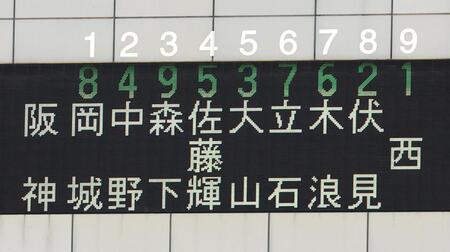 阪神対中日１０回戦の阪神スタメン（撮影・西田忠信）