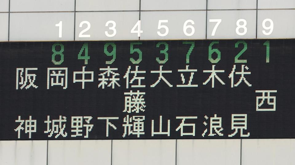 阪神対中日１０回戦の阪神スタメン（撮影・西田忠信）