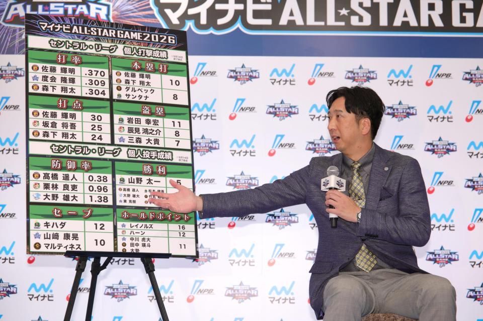 セ・リーグの出場候補各選手の魅力について、説明する阪神・藤川球児監督（撮影・坂部計介）