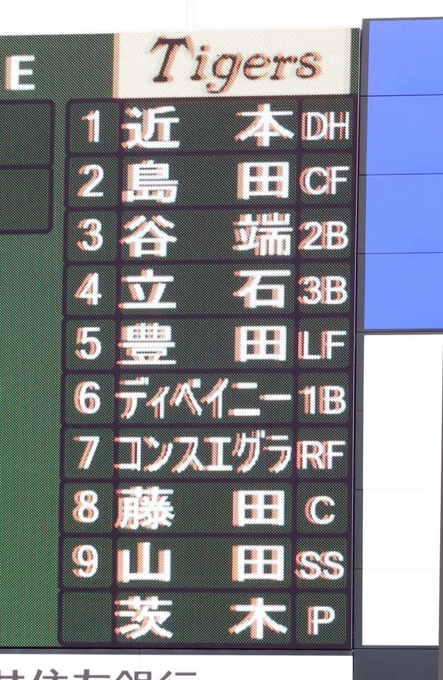 ファームリーグ　阪神対広島戦のスタメン（撮影・山口登）