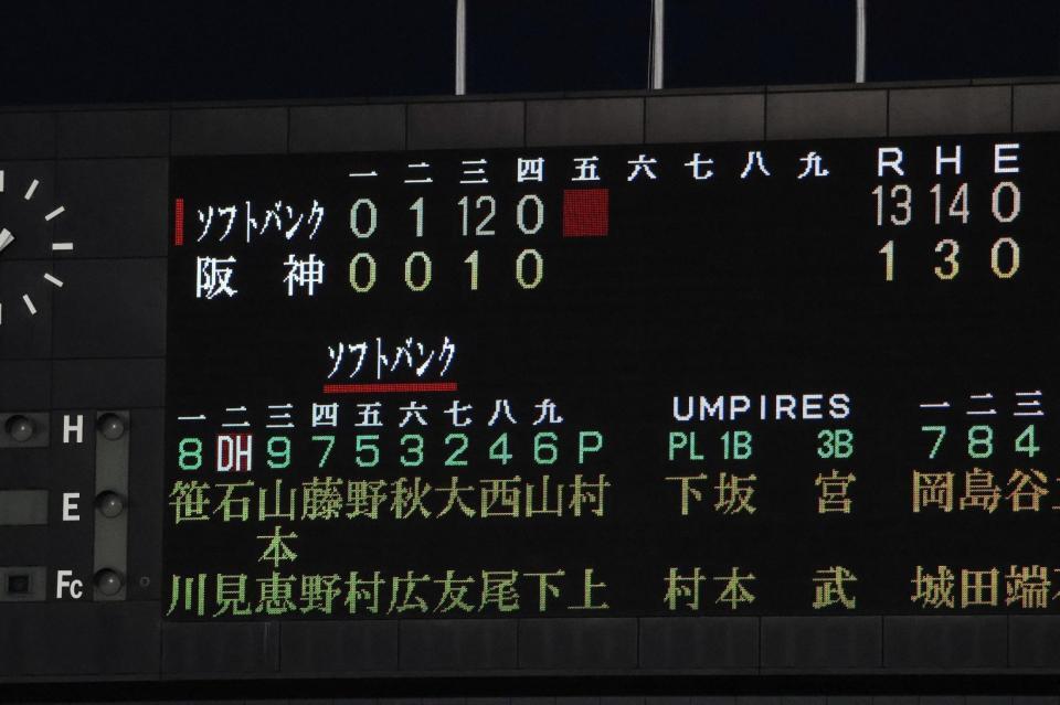 阪神２軍は３回表に１２失点を喫する