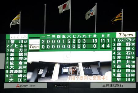 ソフトバンクに大敗したスコア（撮影・西田忠信）