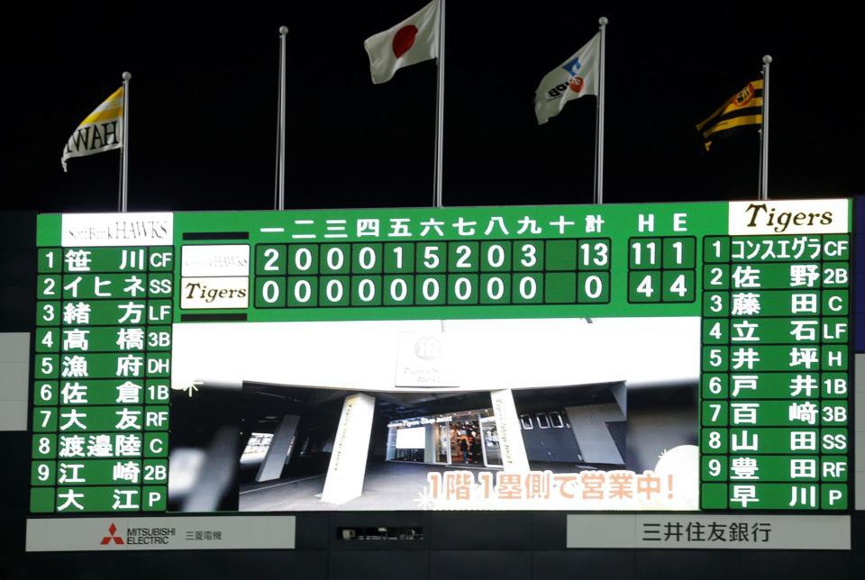 ソフトバンクに大敗したスコア（撮影・西田忠信）