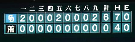 ３試合連続の完封負け喫した阪神（撮影・西田忠信）