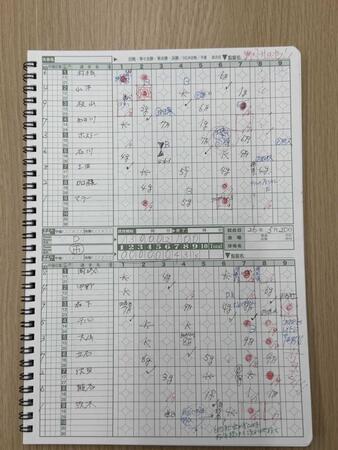 直筆スコアブック
