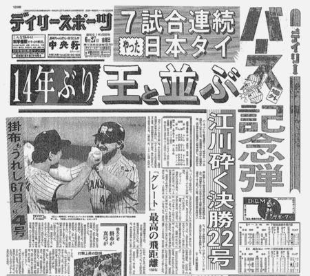 　１９８６年６月２７日付デイリースポーツ