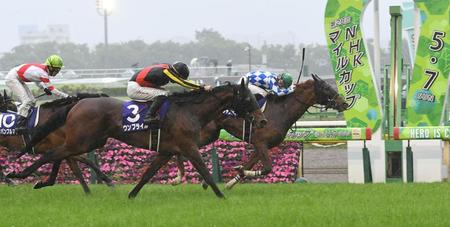 【尾形充弘元調教師のザ・戦評】混戦のＧ１　全てがうまくかみ合ったシャンパンカラー