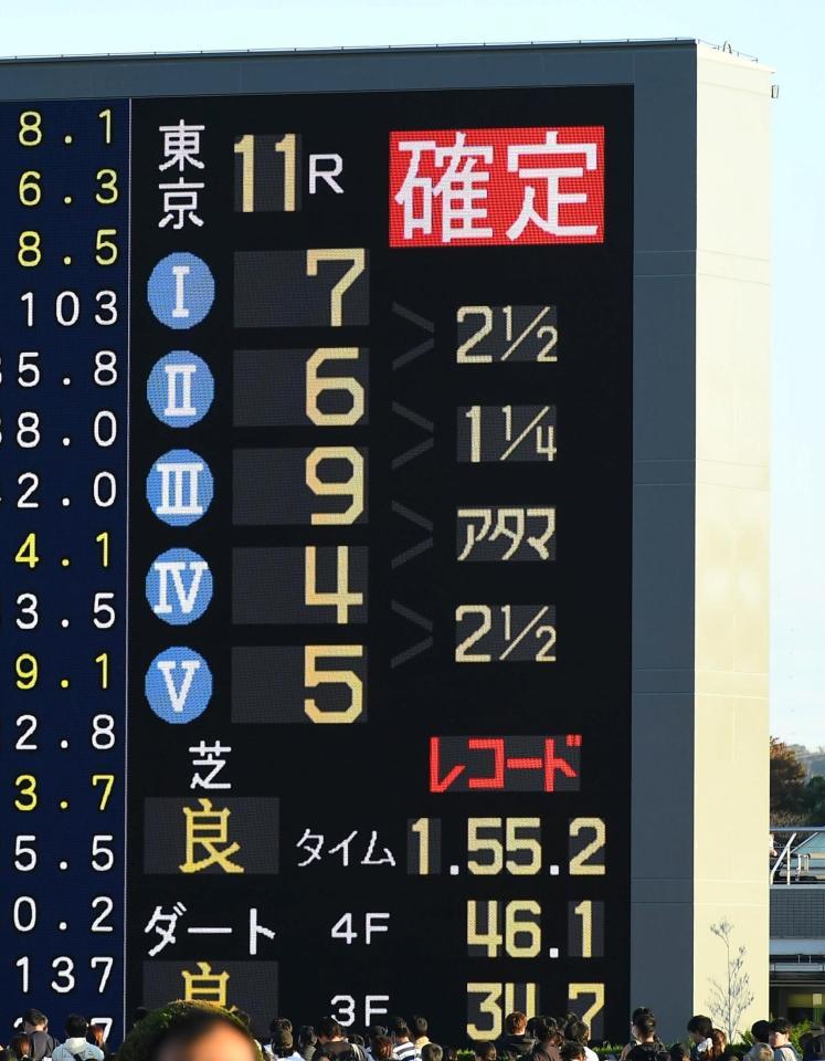 ２０１１年のトーセンジョーダンの記録を塗り替えレコード勝利（撮影・三好信也）