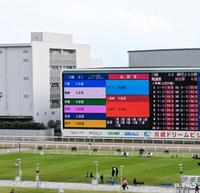 　不成立となった川崎競馬の４Ｒ