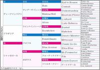 　活躍馬を多数輩出する魅力的な配合