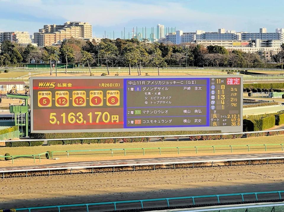 　中山競馬場のターフビジョンに映し出されたＷＩＮ５の結果