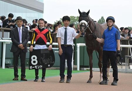 東京９Ｒで６３年ぶりの珍事！サンデーレーシング所有馬が１～４着を独占