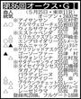 【オークス展望】桜花賞馬エンブロイダリー２冠へ　アルマヴェローチェの反撃なるか