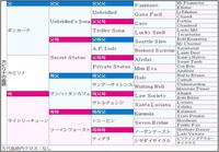 　カピリナの５代血統表