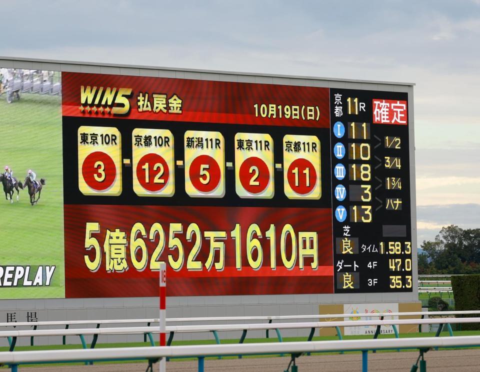 　的中１票のＷＩＮ５（撮影・石湯恒介）