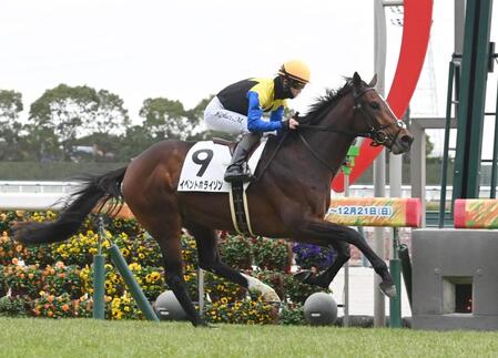 　新馬戦を快勝したイベントホライゾン
