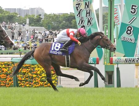 　ＮＨＫマイルＣを制したダノンスコーピオン＝２０２２年