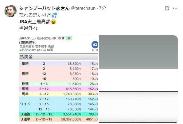 シャンプーハット恋さんのＸ＠＠ｔｅｒｅｃｈａｕｎより