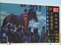 阪急杯はレコードに（撮影・石湯恒介）