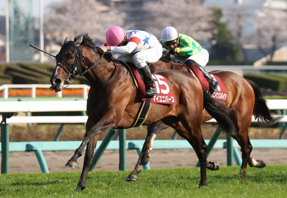 日経賞を勝利したマイユニバース（手前）