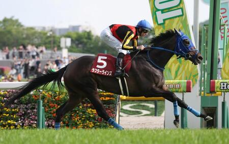 フローラＳを勝利したラフターラインズ