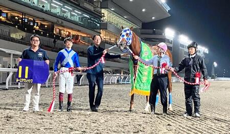 若武者賞を制したルースアグレッシブ
